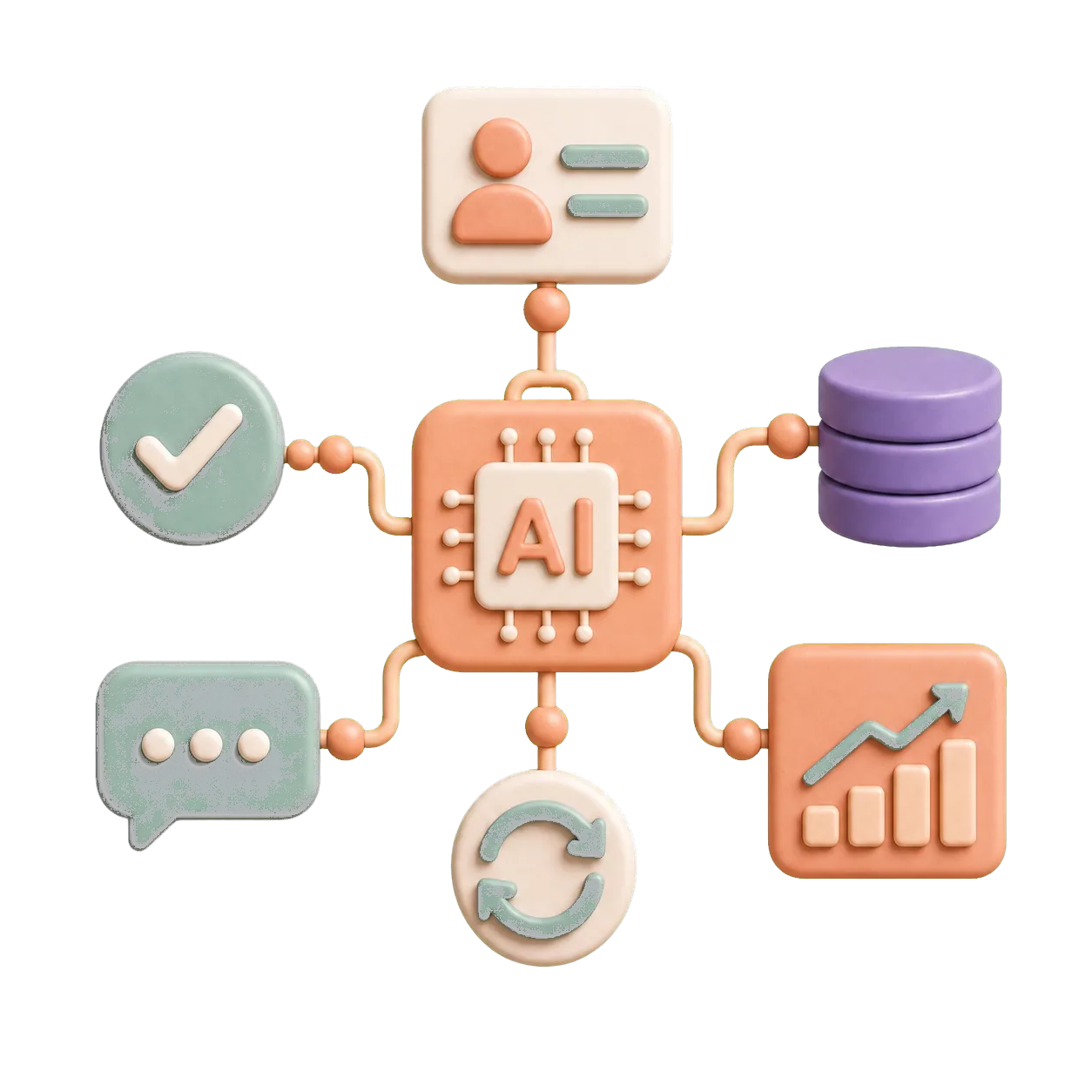 An approved automation connecting to customer data, messaging, databases and measurable analytics
